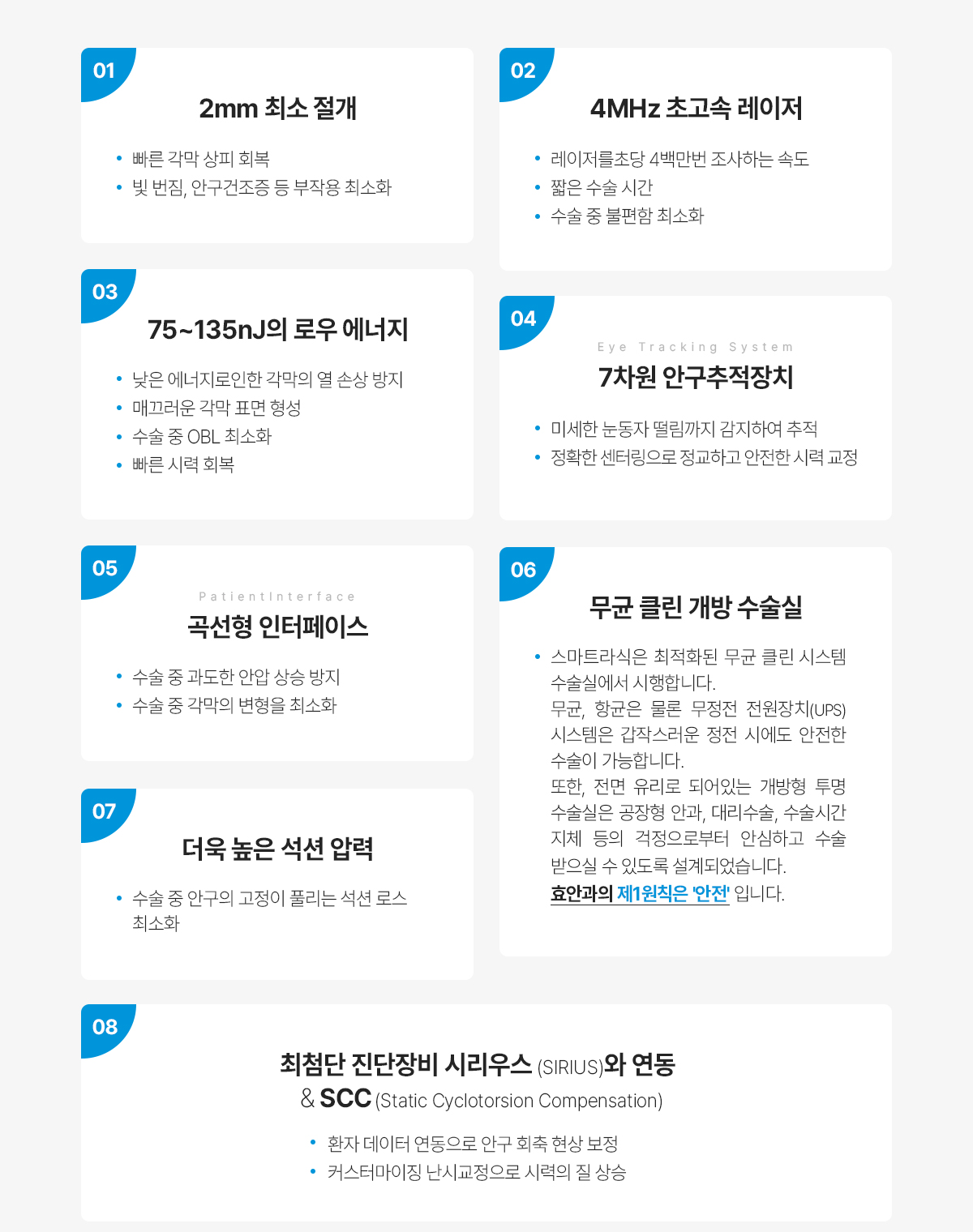 효업 스마트라식의 특징